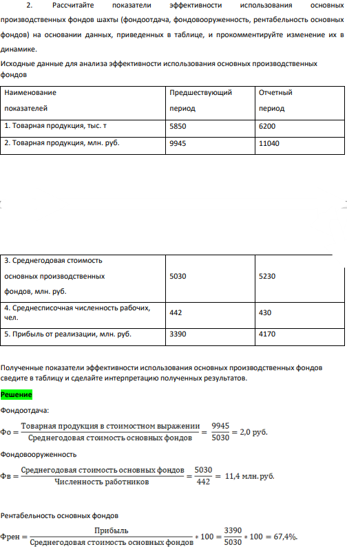 Рассчитайте показатели эффективности использования основных производственных фондов шахты (фондоотдача, фондовооруженность, рентабельность основных фондов) на основании данных, приведенных в таблице, и прокомментируйте изменение их в динамике.