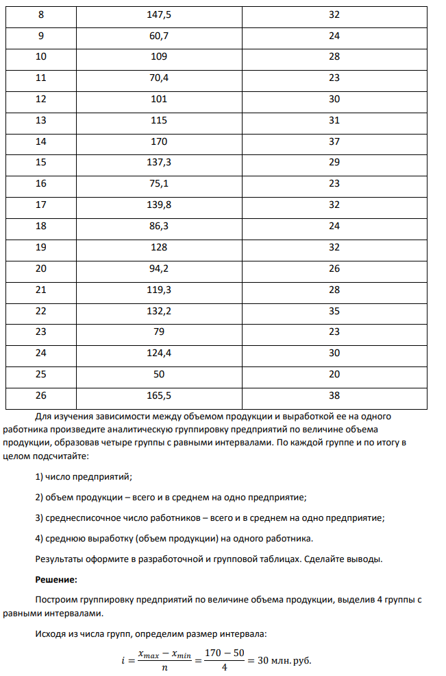 За отчетный период работа предприятий характеризуется следующими данными: № Объем продукции, млн. руб. Среднесписочное число работников