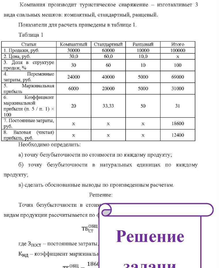 Компания производит туристическое снаряжение - изготавливает 3 вида спальных мешков: компактный, стандартный, ранцевый. Показатели для расчета приведены в таблице 1. Таблица 1 Статьи 1. Продажи, руб. 2. Цена, руб. Компактный
