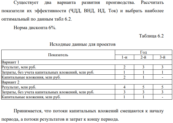 Существует два варианта развития производства. Рассчитать показатели их эффективности (ЧДД, ВНД, ИД, Ток) и выбрать наиболее оптимальный по данным табл 6.2. Норма дисконта 6%