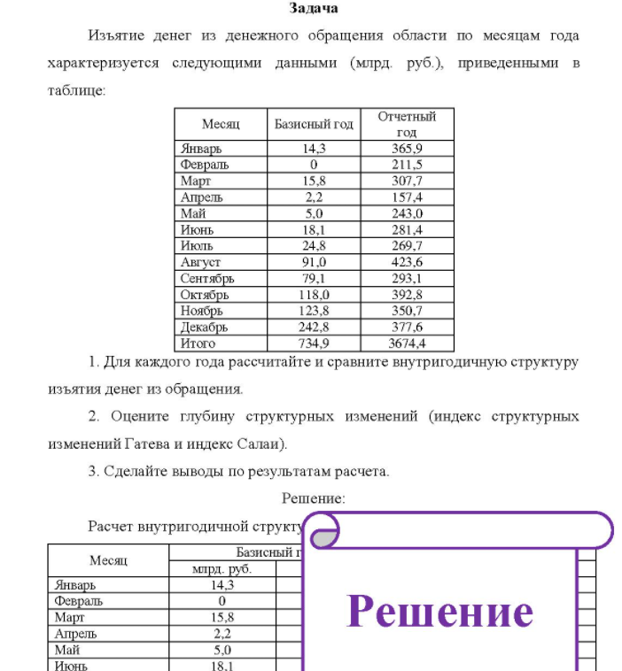 Изъятие денег из денежного обращения области по месяцам года характеризуется следующими данными (млрд. руб. ), приведенными в таблице: Мес Месяц Январь Февраль Март Апрель Май Июнь Июль Август Сентябрь Октябрь Ноябрь Декабрь Итого