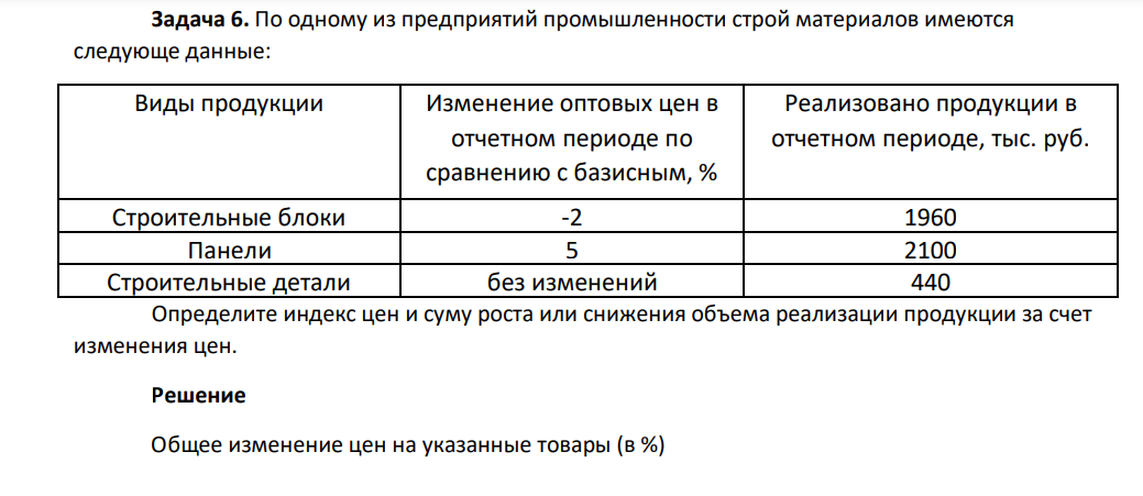 По одному из предприятий промышленности строй материалов имеются следующе данные: Виды продукции Изменение оптовых цен в отчетном периоде по сравнению с базисным, % Реализовано продукции в отчетном периоде, тыс. руб. Строительные блоки -2 1960 Панели 5 2100 Строительные детали без изменений 440 Определите индекс цен и суму роста или снижения объема реализации продукции за счет изменения цен.