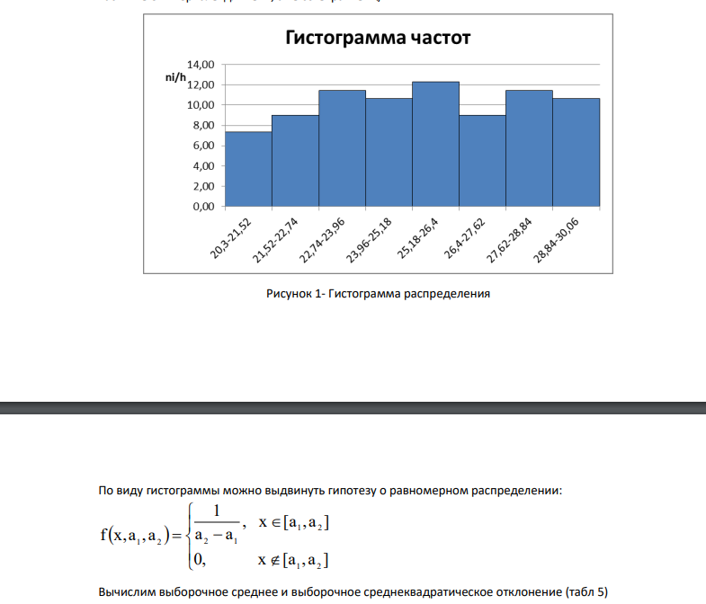 С помощью критерия Пирсона 2 проверить гипотезу о равномерном распределкнии генеральной совокупности по выборке объема n=100. Уровень значимости принять равным 0,025 21,60 23,18 20,48 26,05 24,87 24,46 25,51 26,80 25,24 26,47 25,72