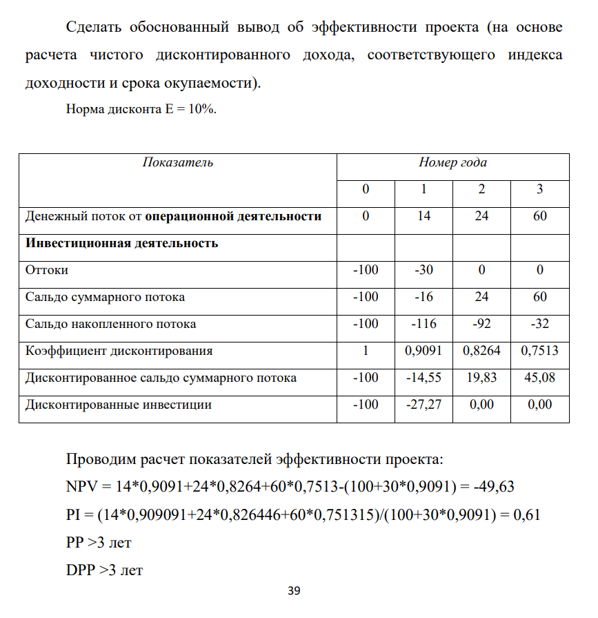 Сделать обоснованный вывод об эффективности проекта (на основе расчета чистого дисконтированного дохода, соответствующего индекса доходности и срока окупаемости). Норма дисконта