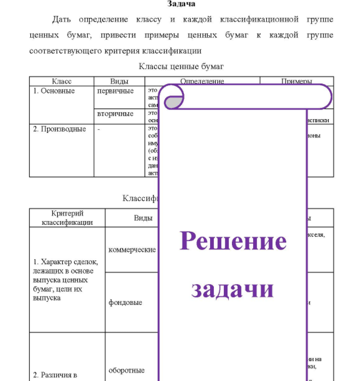 Дать определение классу и каждой классификационной группе ценных бумаг, привести примеры ценных бумаг к каждой группе соответствующего критерия классификации Классы ценные бумаг Класс 1. Основные Виды первичные это акт сам это вторичные