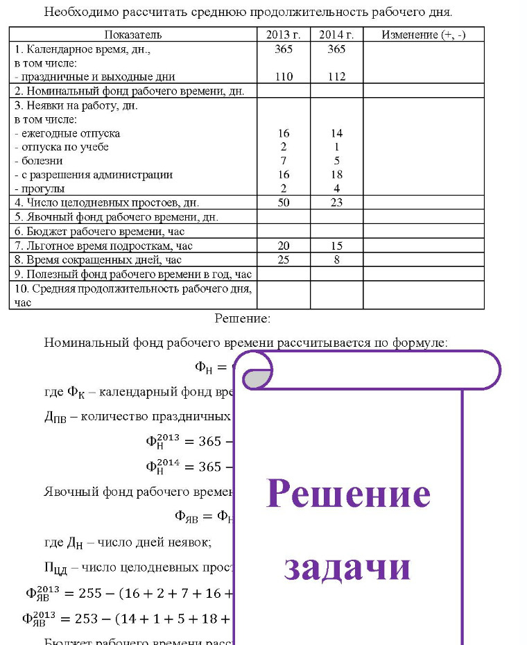 Необходимо рассчитать среднюю продолжительность рабочего дня. Показатель 2013 г. 2014 г. Изменение (+, -) 1. Календарное время, дн., в том числе: -праздничные и выходные дни 2. Номинальный фонд рабочего времени, дн. 3. Неявки на