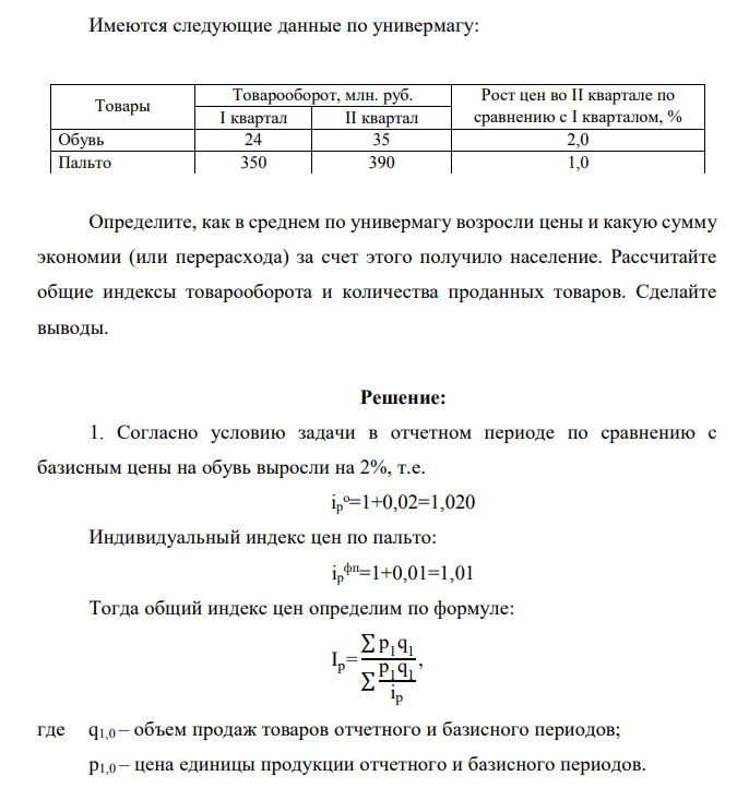 Имеются следующие данные по универмагу: Товары Товарооборот, млн. руб. Рост цен во II квартале по I квартал II квартал сравнению с I кварталом, % Обувь 24 35 2,0 Пальто 350 390 1,0