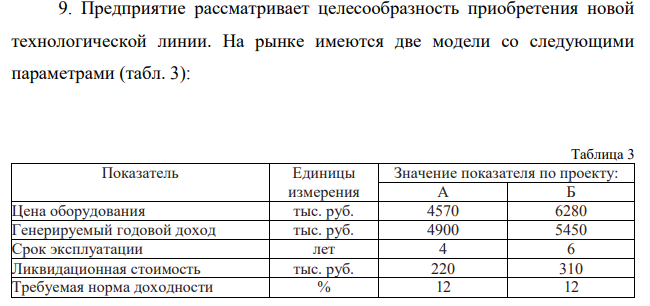Предприятие рассматривает целесообразность приобретения новой технологической линии. На рынке имеются две модели со следующими параметрами (табл. 3): Таблица 3 Показатель Единицы измерения Значение показателя по проекту: А Б Цена оборудования тыс. руб. 4570 6280
