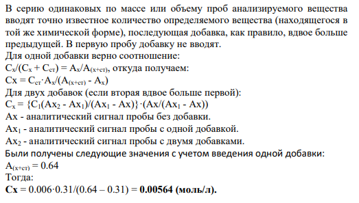 Метод добавок.