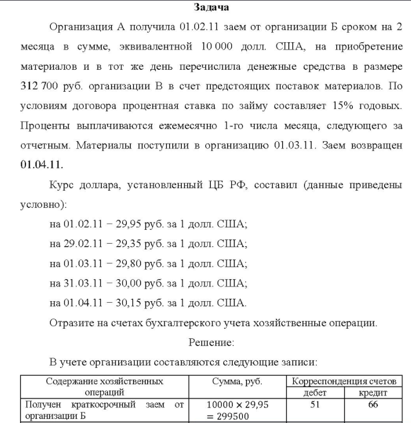 Организация А получила 01.02.11 заем от организации Б сроком на 2 месяца в сумме, эквивалентной 10 000 долл. США, на приобретение материалов и в тот же день перечислила денежные средства в размере 312 700 руб. организации В в счет предстоящих поставок материалов.