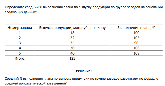 Определите средний % выполнения плана по выпуску продукции по группе заводов на основании следующих данных: Номер завода Выпуск продукции, млн.руб., по плану Выполнение плана