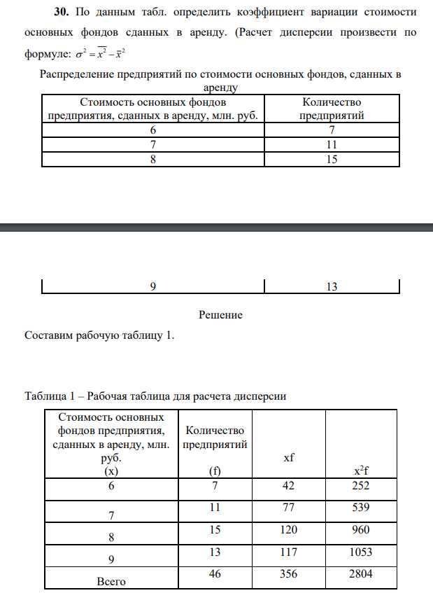 По данным табл. определить коэффициент вариации стоимости основных фондов сданных в аренду. (Расчет дисперсии произвести по формуле: 2 2 2 x x Распределение предприятий по стоимости основных фондов, сданных в аренду