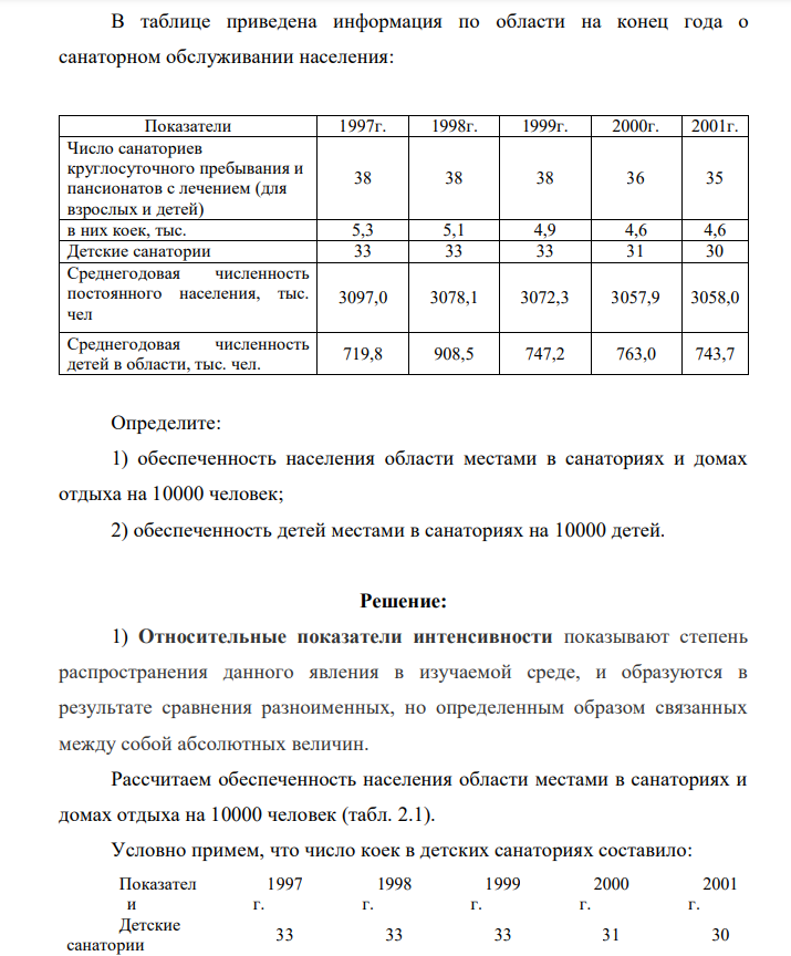 В таблице приведена информация по области на конец года о санаторном обслуживании населения: Показатели 1997г. 1998г. 1999г. 2000г. 2001г. Число санаториев круглосуточного пребывания и пансионатов с лечением (для взрослых и