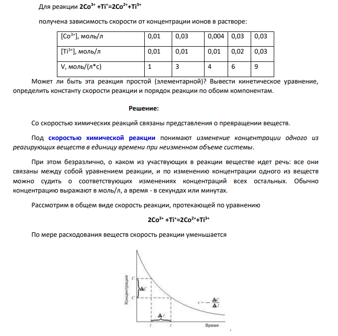Для реакции 2Co3+ +Ti+=2Co2++Ti3+ получена зависимость скорости от концентрации ионов в растворе: [Co3+], моль/л 0,01 0,03 0,004 0,03 0,03 [Ti3+], моль/л 0,01 0,01 0,01 0,02 0,03 V, моль/(л*с) 1 3 4 6 9 Может ли быть эта реакция простой (элементарной)?
