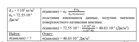 Задача № 17 Рассчитать поверхностное натяжение анилина, имеющего плотность d=1,4*103 кг/м3 , если вытекая из сталагмометра, он дает 40 капель, а вода 16 капель. Плотность воды 1*103 кг/м3 . Поверхностное натяжение воды о=72,55*10-3 Дж/м2 . Приведите график изотермы поверхностного натяжения.