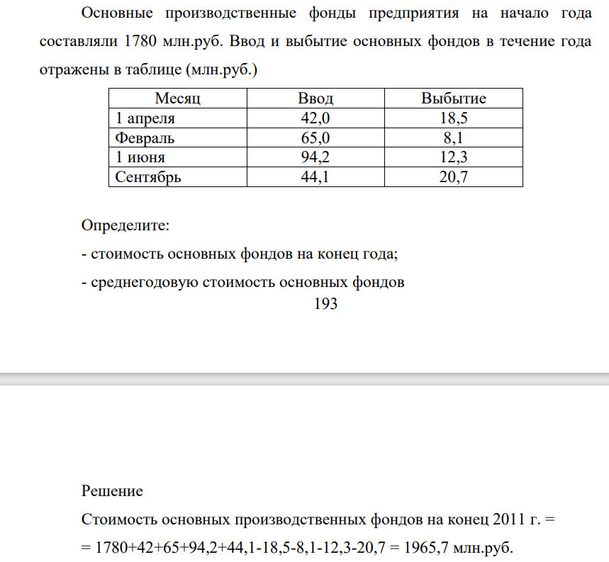 Основные производственные фонды предприятия на начало года составляли 1780 млн.руб. Ввод и выбытие основных фондов в течение года отражены в таблице (млн.руб.) Месяц Ввод Выбытие