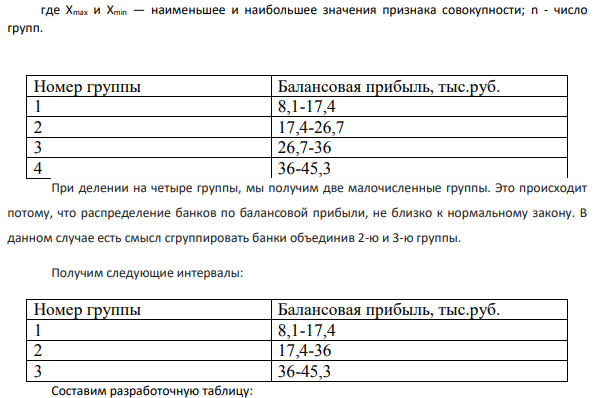 Известны следующие данные по основным показателям деятельности крупнейших банков одной из областей России (тыс. руб., данные условные):