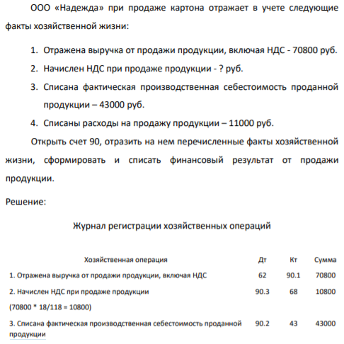 ООО «Надежда» при продаже картона отражает в учете следующие факты хозяйственной жизни: 1. Отражена выручка от продажи продукции, включая НДС - 70800 руб.