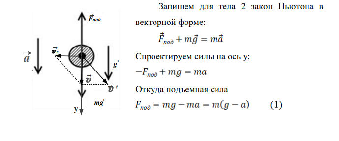 Аэростат массы 500 кг начал опускаться с ускорением 0.2 м/с2 . Определите массу балласта, которую следует сбросить за борт, чтобы аэростат получил такое же ускорение, но направленное вверх.