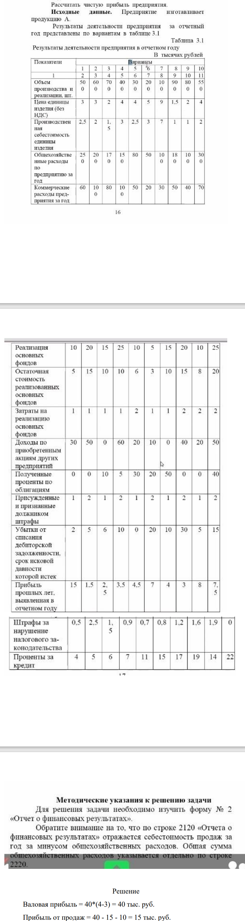 Рассчитать чистую прибыль предприятия. Исходные  данные. Предприятие изготавливает  продукцию А.  Результаты деятельности предприятия за отчетный  год представлены по вариантам в таблице 3.1  Таблица 3.1  Результаты деятельности предприятия в отчетном году