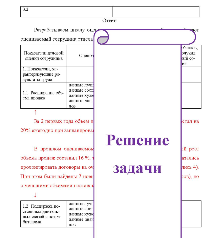 Исходные данные. Оцениваемый - сотрудник отдела маркетинга. Возраст - 39 лет; 4 года работает в отделе маркетинга фирмы по изготовлению верхней одежды. До этого 10 лет работал в отделе сбыта текстильной фабрики. 14 лет назад за- кончил текстильный институт
