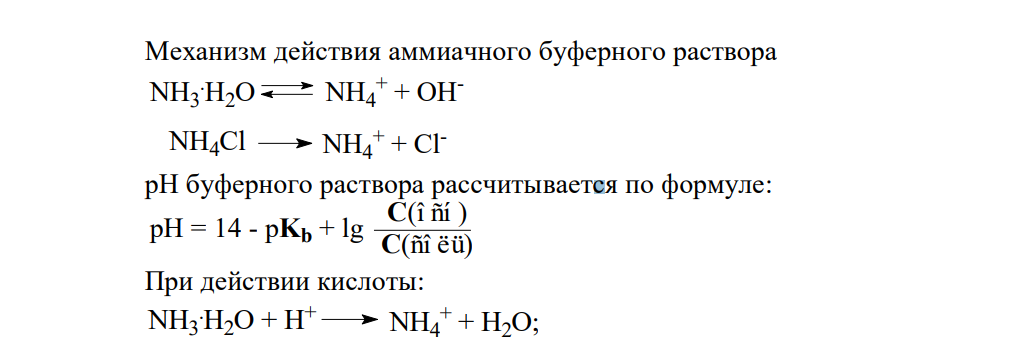 Аммонийный буфер, его приготовление. Расчёт pH и буферной ёмкости. Значение.