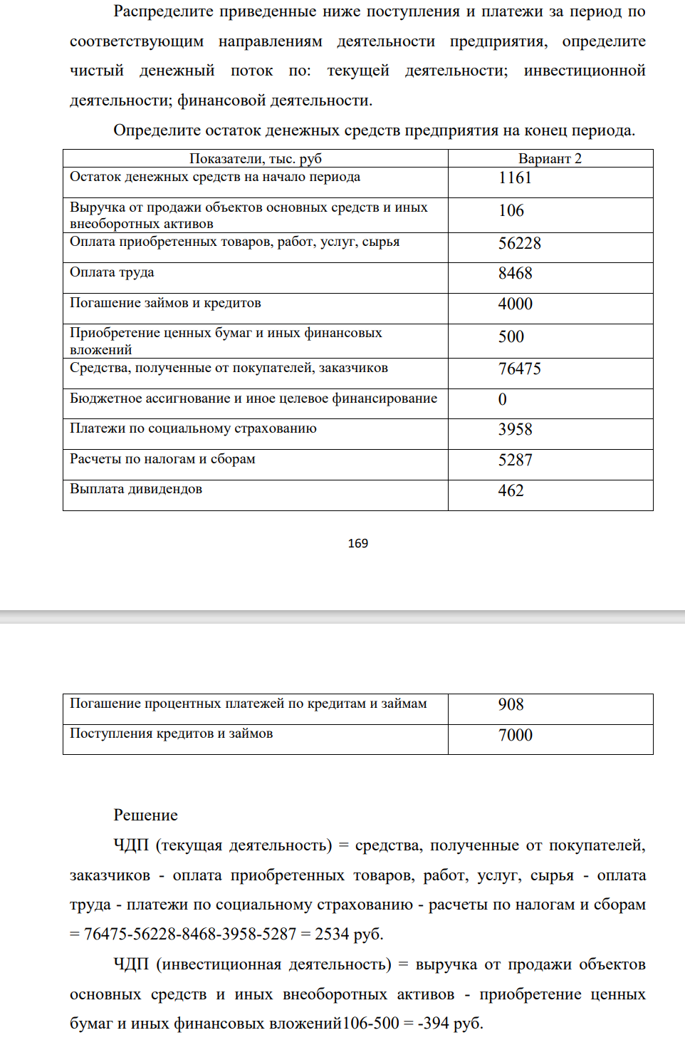 Распределите приведенные ниже поступления и платежи за период по соответствующим направлениям деятельности предприятия, определите чистый денежный поток по: текущей деятельности; инвестиционной деятельности; финансовой деятельности. Определите остаток денежных средств предприятия на конец периода. Показатели, тыс. руб Вариант 2 Остаток