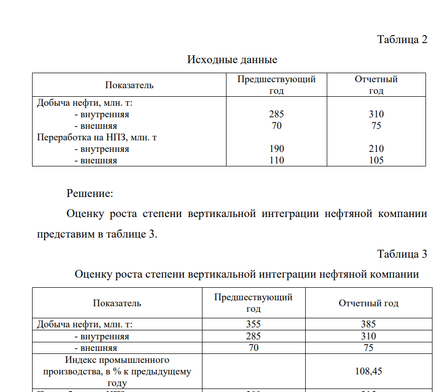 Каковы темпы роста степени вертикальной интеграции нефтяной компании за год? Исходные данные приведены в табл.3. 222 Таблица 2 Исходные данные Показатель Предшествующий год Отчетный год Добыча нефти, млн. т: - внутренняя - внешняя Переработка на НПЗ, млн. т - внутренняя - внешняя 285 70 190 110 310 75 210 105  Решение: