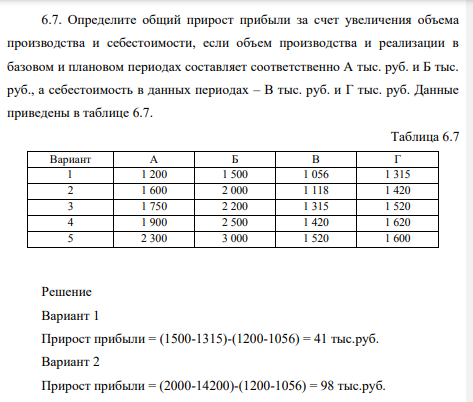 Определите общий прирост прибыли за счет увеличения объема производства и себестоимости, если объем производства и реализации в базовом и плановом периодах составляет соответственно А тыс. руб. и Б тыс. руб., а себестоимость в данных периодах – В тыс. руб. и Г тыс. руб.