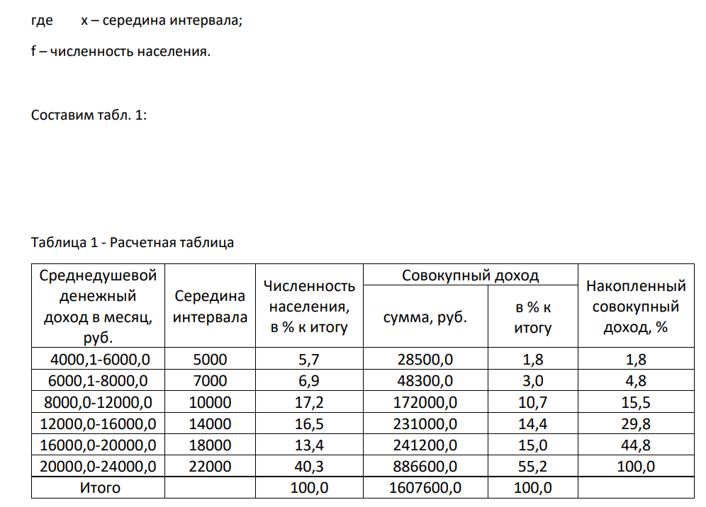 Распределение населения России по величине среднедушевых денежных доходов в 2018 г. характеризовалось следующими данными: Среднедушевой денежный доход в месяц, руб. В % от обще численности населения / Численность населения, тыс.чел. До 6000,0 5,7/8367,3 6000,1-8000,0 6,9/10129,3