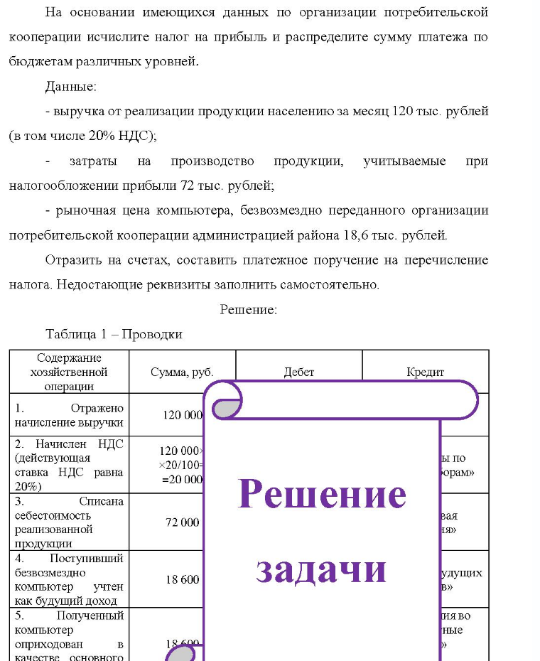 На основании имеющихся данных по организации потребительской кооперации исчислите налог на прибыль и распределите сумму платежа по бюджетам различных уровней. Данные: - выручка от реализации продукции населению за месяц 120 тыс.