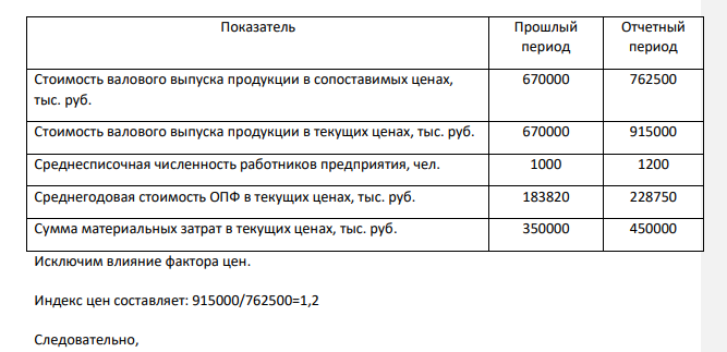 Рассчитайте на сколько изменился выпуск продукции за счет: 1. численности персонала и выработки одного работника 2. размера основных производственных фондов и фондоотдачи 3. стоимости использования материальных ресурсов и материалоотдачи Показатель Прошлый период Отчетный период