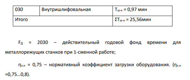 Расчет коэффициента закрепления операций и определение типа производства