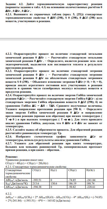 Задание 4.2. Дайте термодинамическую характеристику реакции (варианты задания в табл. 4.1) на основании количественных расчётов 0 Hr , 0 Sr , 0 Gr .