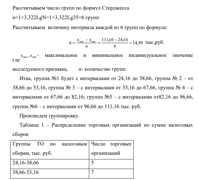 На основе условных ранжированных данных таблицы провести анализ вариации величины налоговых сборов (тыс. руб.) с торговых организаций, собранных налоговыми органами.