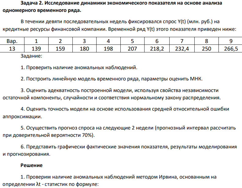 Исследование динамики экономического показателя на основе анализа одномерного временного ряда. В течении девяти последовательных недель фиксировался спрос Y(t) (млн. руб.) на кредитные ресурсы финансовой компании. Временной ряд Y(t) этого показателя приведен ниже: Вар. 1 2 3 4 5 6 7 8 9 13 139 159 180 198 207 218,2 232,4 250 266,5