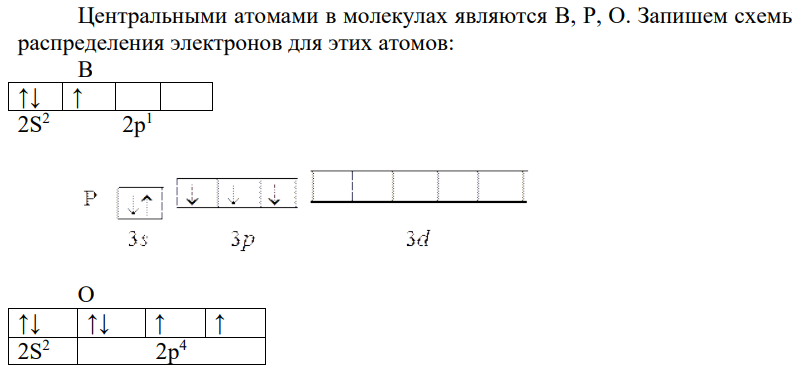 Возможна ли донорная или акцепторная функция для центрального атома в молекулах Н2О, РСl5, ВСl3. Поясните на примерах.