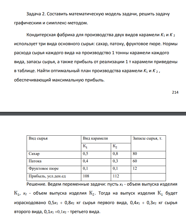 Составить математическую модель задачи, решить задачу графическим и симплекс-методом. Кондитерская фабрика для производства двух видов карамели K1 и K 2 использует три вида основного сырья: сахар, патоку, фруктовое пюре. Нормы расхода сырья каждого вида на производство 1 тонны карамели каждого вида, запасы сырья, а также прибыль от реализации 1 т карамели приведены в таблице.