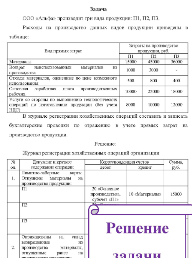 ООО «Альфа» производит три вида продукции: П1, П2, ПЗ. Рас Расходы на производство данных видов продукции приведены в таблице: Затраты на производство Вид прямых затрат продукции, руб. Материалы Возврат неиспользованных материалов из производства
