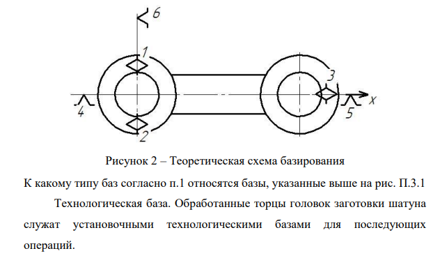 Дать определения: a. конструкторская база- база, используемая для определения положения детали в сборочной единице