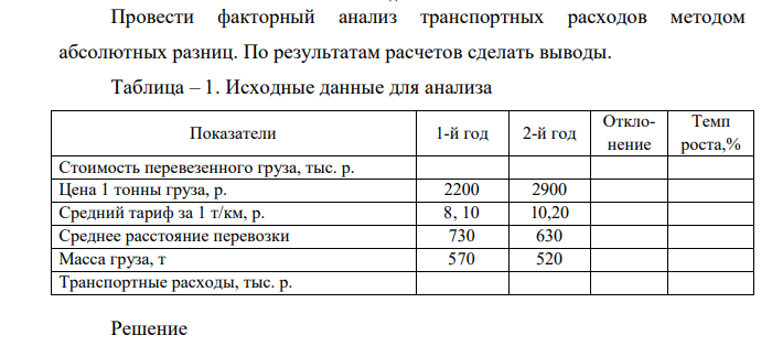 Провести факторный анализ транспортных расходов методом абсолютных разниц. По результатам расчетов сделать выводы.