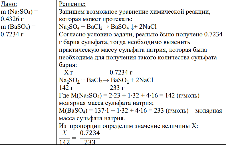 Дано: m (Na2SO4) = 0.4326 г m (BaSO4) = 0.7234 г