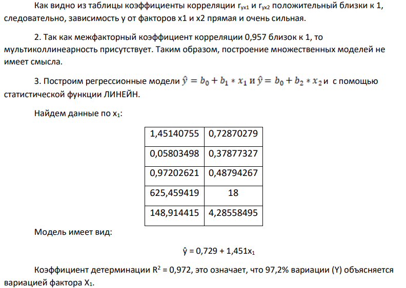 1. Построить корреляционную матрицу; 2. Выполнить проверку на мультиколлинеарность, сделать выводы о наличии/отсутствии мультиколлинеарности. 3. Построить регрессии y на х1, х2 для линейной и нелинейной функций зависимости, т.е. и Для построения моделей можно 231 пользоваться функцией ЛИНЕЙН и ЛГПРИБЛ. Полученные модели должны быть значимы по критерию Фишера, коэффициенты регрессии значимы по критерию Стьюдента.