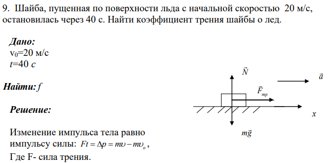 Шайба, пущенная по поверхности льда с начальной скоростью 20 м/с, остановилась через 40 с. Найти коэффициент трения шайбы о лед.