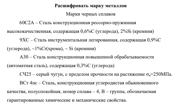Расшифровать марку металлов