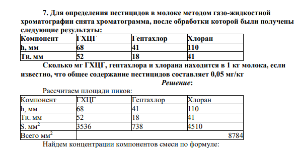 Для определения пестицидов в молоке методом газо-жидкостной хроматографии снята хроматограмма, после обработки которой были получены следующие результаты: Компонент ГХЦГ Гептахлор Хлоран h, мм 68 41 110 TR. мм 52 18 41 Сколько мг ГХЦГ, гептахлора и хлорана находится в 1 кг молока, если известно, что общее содержание пестицидов составляет 0,05 мг/кг