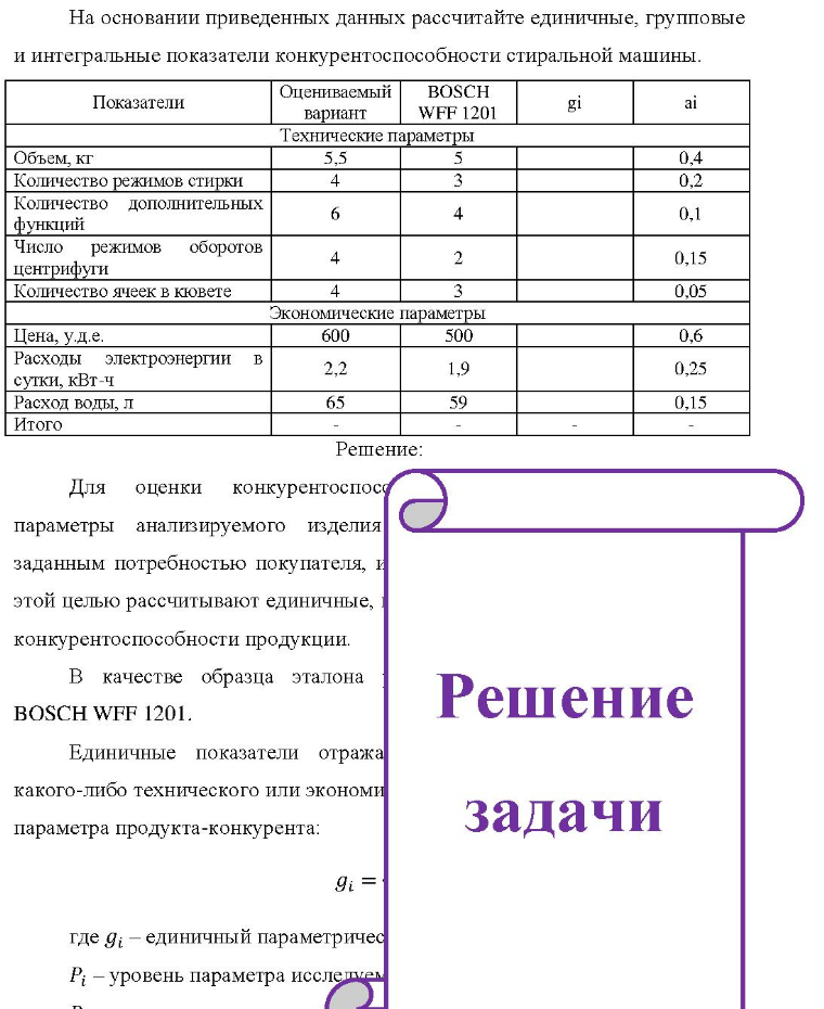На основании приведенных данных рассчитайте единичные, групповые и интегральные показатели конкурентоспособности стиральной машины. Показатели Оцениваемый вариант BOSCH 201 WFF 1201 gi ai Технические параметры Объем, кг Количество режимов стирки