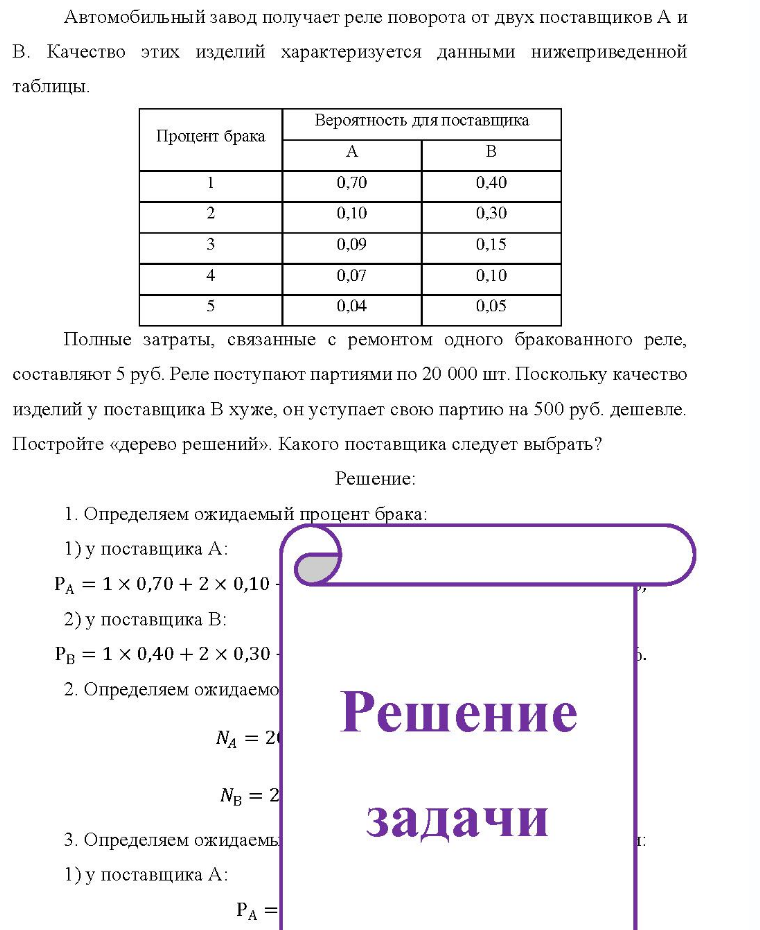 Автомобильный завод получает реле поворота от двух поставщиков А и B. Качество этих изделий характеризуется данными нижеприведенной таблицы. Вероятность для поставщика Процент