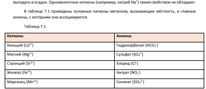 Объясните причины ухудшения моющих свойств мыла в жесткой воде. Составьте схему реакции гидрирования триолеина и укажите области применения продукта реакции.