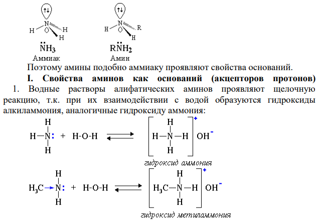 Охарактеризуйте основные свойства аминов. Сравните основность алифатических и ароматических аминов.